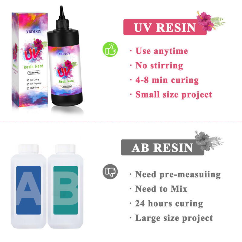 200g/250g/500g UV Resin Hard G - Resin Art Glue ulasan dan harga