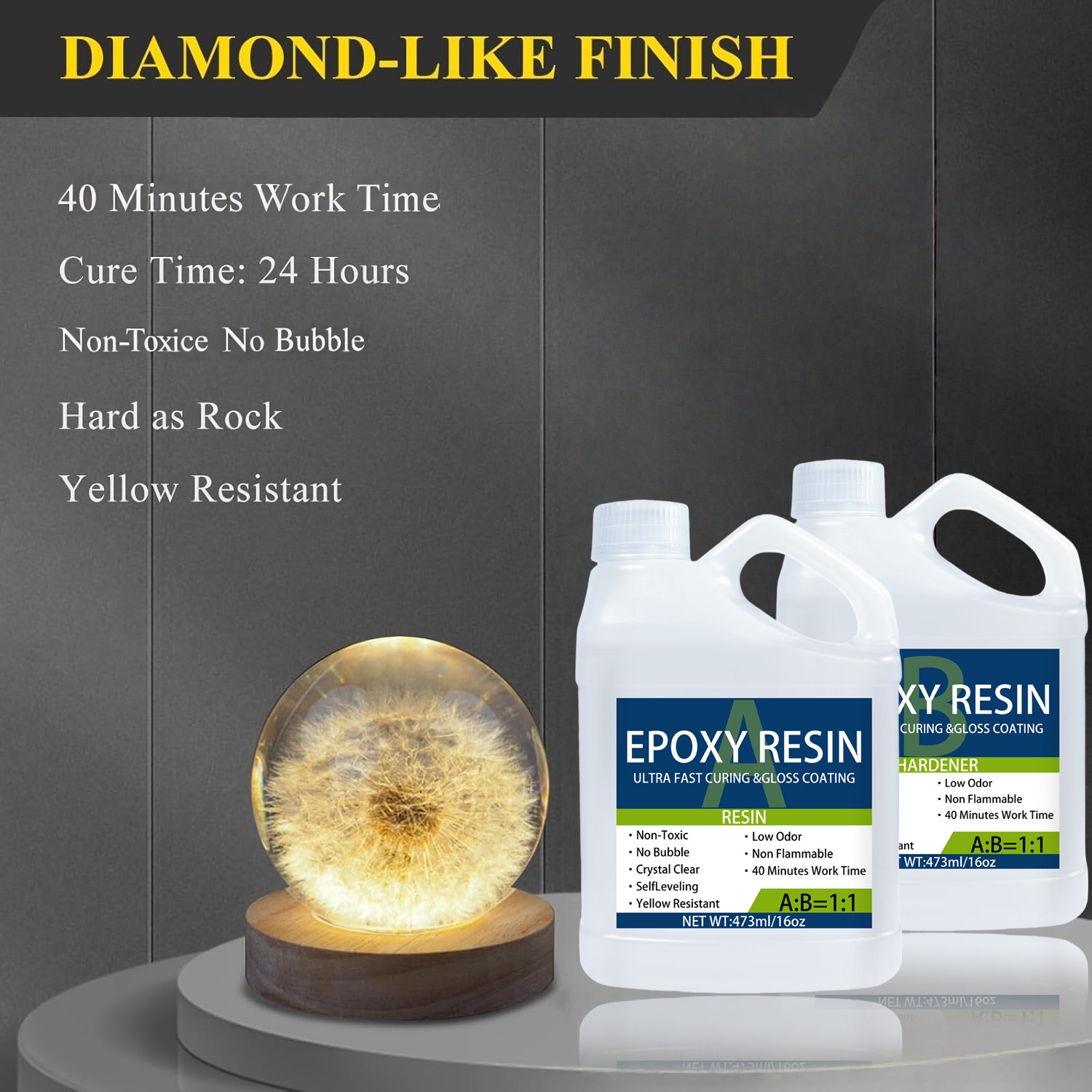 Epoxy Resin Kit 32OZ，Strong, B - Resin Art Ratio ulasan dan harga