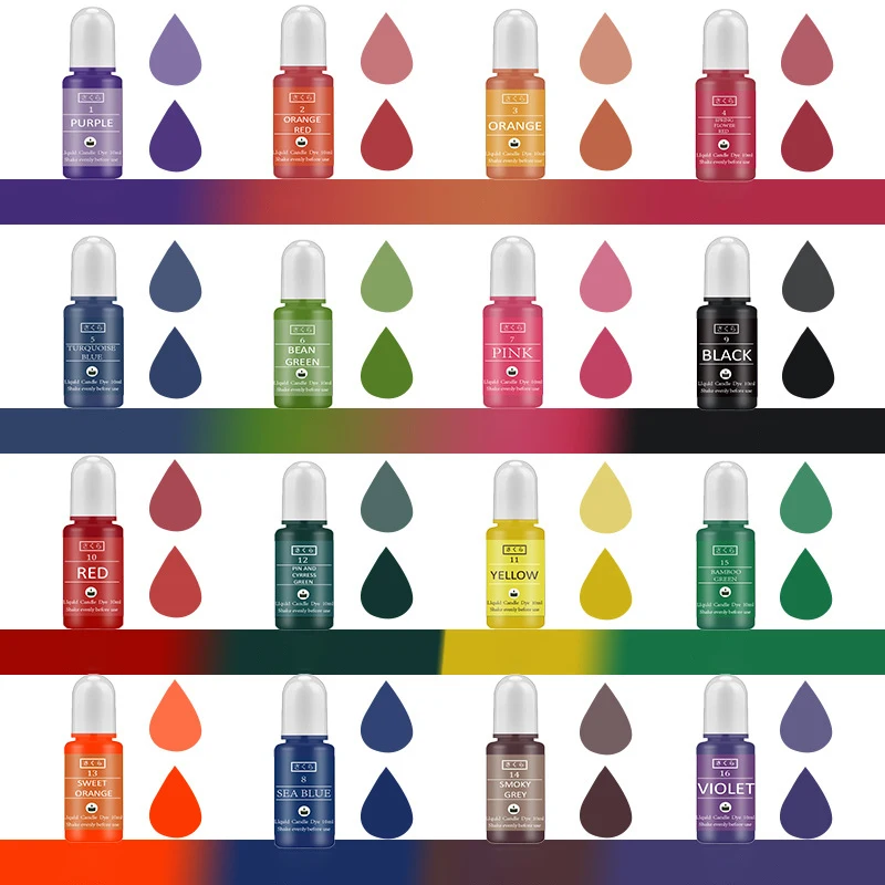 DIY Epoxy Resin Pigment Kit Ca - Resin Art Jewellery ulasan dan harga
