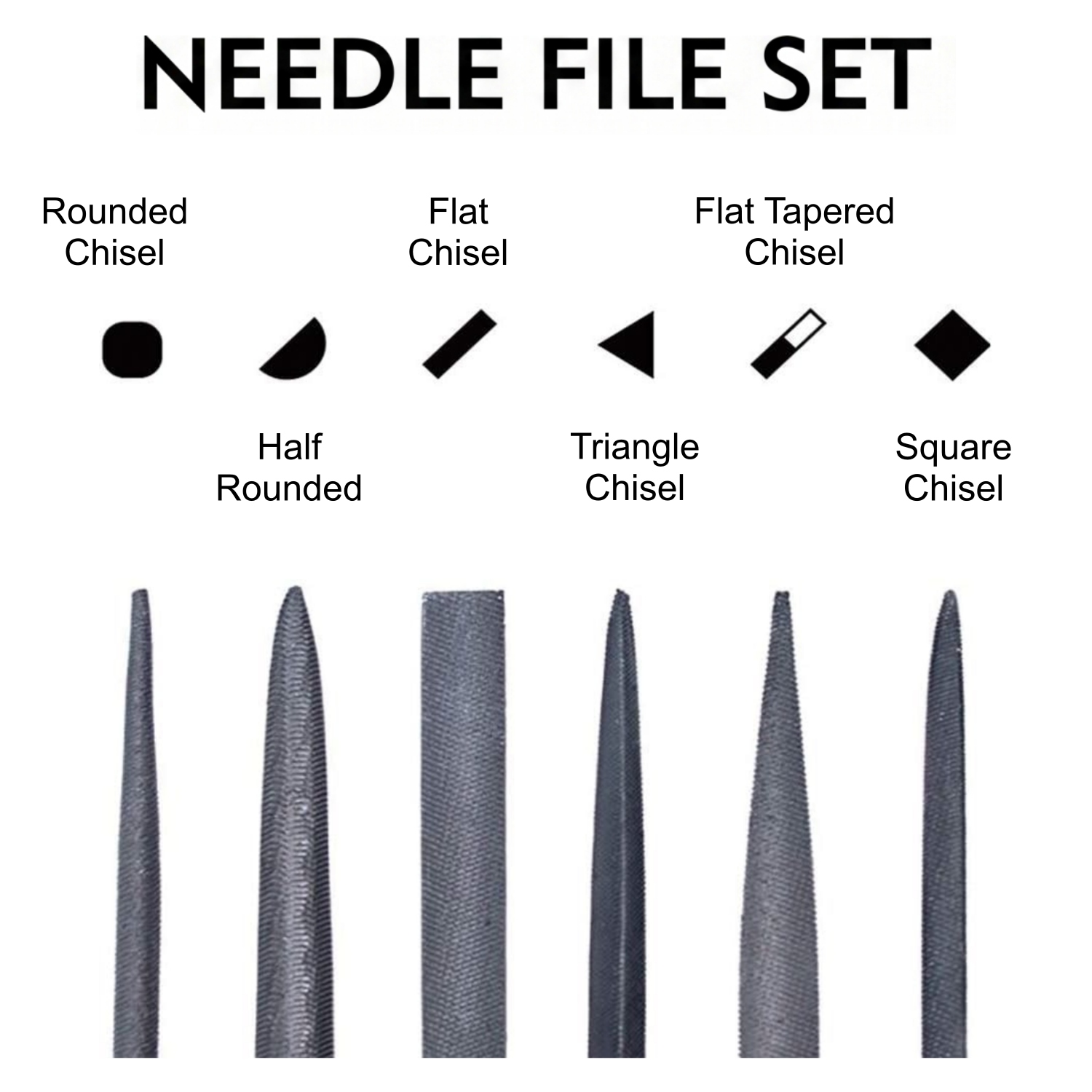 Deburring Tool Kit with 6Pcs N - Resin Art Youtube ulasan dan harga